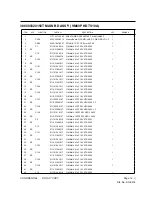 Preview for 160 page of Vizio VM60P HDTV10A Service Manual