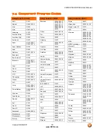 Preview for 70 page of Vizio VP50 - HDTV - 50" Plasma TV User Manual