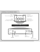 Preview for 4 page of Vizio VSB211 Quick Start Manual