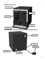 Preview for 7 page of VKI Technologies Eccellenza Pod Operation Manual