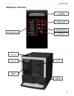 Preview for 7 page of VKI Technologies Eccellenza Pod Service Manual