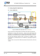 Preview for 15 page of Vlsi VS1005 Manual