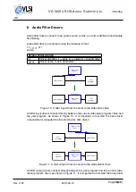 Preview for 28 page of Vlsi VS1005 Manual