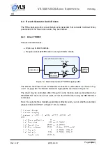 Preview for 34 page of Vlsi VS1005 Manual