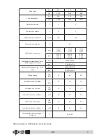 Preview for 157 page of VLX 2180SR Operator'S Manual