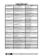 Preview for 341 page of VLX 2180SR Operator'S Manual