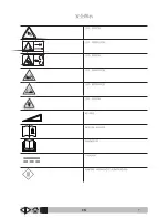 Preview for 501 page of VLX 2180SR Operator'S Manual