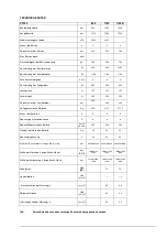 Preview for 46 page of VLX 3814SR Operator'S Manual