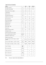 Preview for 81 page of VLX 3814SR Operator'S Manual