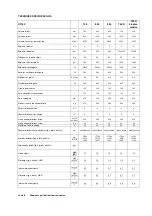 Preview for 145 page of VLX 3814SR Operator'S Manual