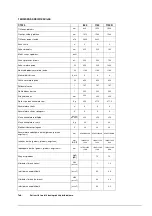 Preview for 179 page of VLX 3814SR Operator'S Manual