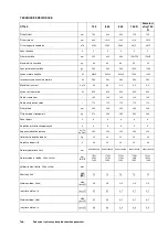 Preview for 210 page of VLX 3814SR Operator'S Manual