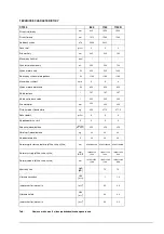 Preview for 244 page of VLX 3814SR Operator'S Manual