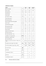 Preview for 311 page of VLX 3814SR Operator'S Manual