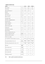 Preview for 341 page of VLX 3814SR Operator'S Manual