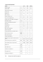 Preview for 612 page of VLX 3814SR Operator'S Manual