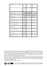 Preview for 6 page of VLX 838R Operator'S Manual