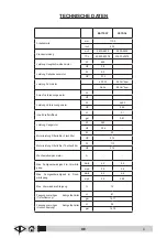 Preview for 124 page of VLX 838R Operator'S Manual