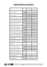 Preview for 164 page of VLX 838R Operator'S Manual