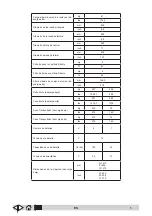 Preview for 165 page of VLX 838R Operator'S Manual