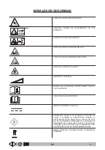 Preview for 168 page of VLX 838R Operator'S Manual