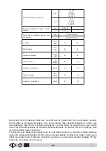 Preview for 206 page of VLX 838R Operator'S Manual