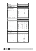 Preview for 285 page of VLX 838R Operator'S Manual