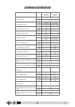 Preview for 324 page of VLX 838R Operator'S Manual