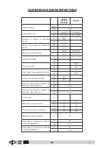 Preview for 404 page of VLX 838R Operator'S Manual