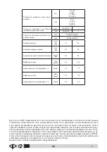 Preview for 406 page of VLX 838R Operator'S Manual