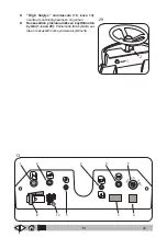 Preview for 504 page of VLX 838R Operator'S Manual