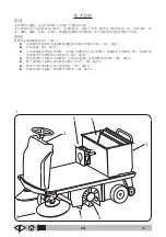 Preview for 530 page of VLX 838R Operator'S Manual