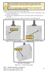 Preview for 33 page of Vmac DM2A021 Installation Manual