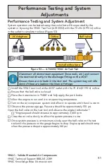 Preview for 53 page of Vmac DM2A021 Installation Manual