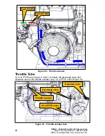 Preview for 64 page of Vmac G300003 Installation, Owners And Service Manual