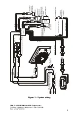 Preview for 5 page of Vmac PREDATAIR Installation Manual