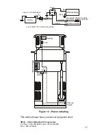 Preview for 17 page of Vmac PREDATAIR60 Installation Manual