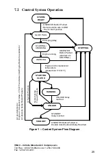 Preview for 27 page of Vmac RAPTAIR-MF D600007 Installation Manual