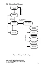 Preview for 33 page of Vmac RAPTAIR-MF D600007 Installation Manual