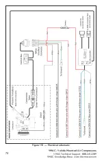 Preview for 76 page of Vmac V900140 Installation Manual