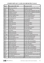 Preview for 35 page of VMB 73938 Operating Instructions & User Manual