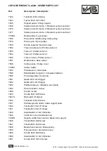 Preview for 37 page of VMB TL - A320 Instruction Manual