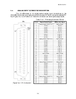 Preview for 32 page of VMIC VMIVME-3124 Product Manual