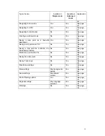 Preview for 11 page of VMS Navigation v8 User Manual