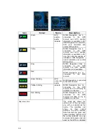 Preview for 66 page of VMS Navigation v8 User Manual