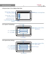 Preview for 8 page of VMS Touring 430 Quick Start Manual