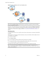 Preview for 32 page of VMware ESX 4.0 Management Manual