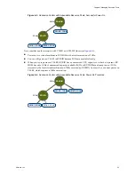 Preview for 43 page of VMware ESX 4.0 Management Manual