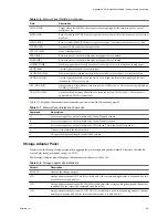 Preview for 89 page of VMware ESX 4.0 Management Manual