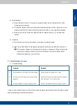 Preview for 5 page of VOCO EM1024RR User Manual